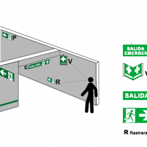 ROTULACIÓN Y SEÑALIZACIÓN DE SEGURIDAD